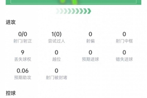 蜘蛛直播足球最新更新_黑白雨燕网络直播_更衣室独家爆料