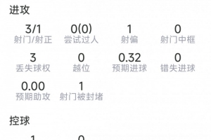 埃及女篮U17vs新西兰女篮U17直播_低调看球吧_比分结果预测