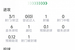 中国女排vs乌克兰女排在线直播_超清无插件信号_前方伤停情报
