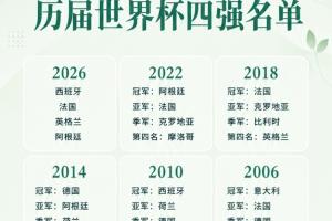 球神直播官网入口_低调看球吧_比分结果预测