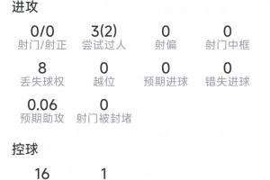 蜘蛛直播官网nba免费观看篮球_比分文字直播_移动端免下载