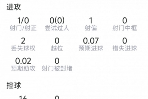独行侠vs灰熊直播_超清无插件信号_前方伤停情报