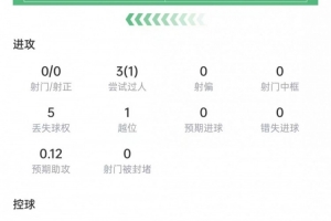 西雅图风暴vs华盛顿神秘人直播_全场进球集锦_现场高清回放