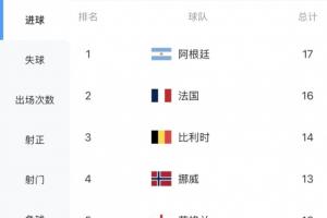 库普斯vs瓦尔达尔直播_低调看球吧_比分结果预测