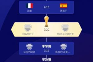 赣州瑞狮vs成都蓉城B队直播_低调看球吧_比分结果预测