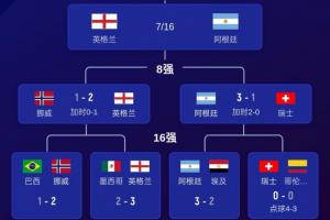 小狐狸蜘蛛直播NBA_首发阵容官宣_战术复盘拆解