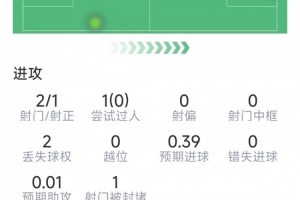 青岛红狮vs山东泰山B队直播_JRS极速信号_中文解说原声