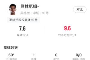 乔达路普市vs曼都拉直播_黑白雨燕网络直播_更衣室独家爆料
