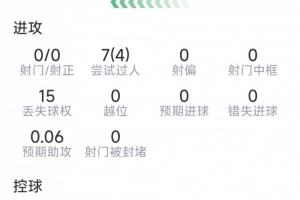 法国vs摩洛哥腾讯视频直播_超清无插件信号_前方伤停情报