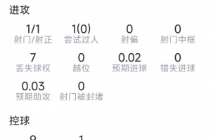 大连可为vs上海赛更达直播_黑白雨燕网络直播_更衣室独家爆料