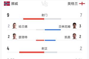 01直播NBA直播时间_首发阵容官宣_战术复盘拆解