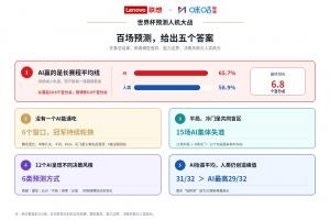 土耳其女排vs波兰女排直播时间_首发阵容官宣_战术复盘拆解