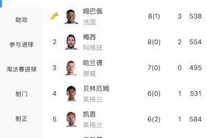 乐球直播官网入口免费下载_比赛预测_录像回放