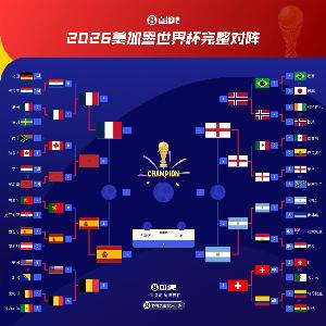 阿根廷世界杯直播_超清无插件信号_前方伤停情报